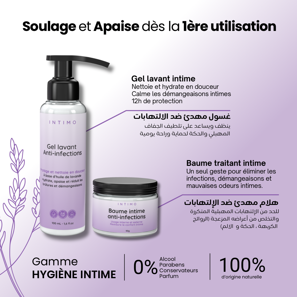 Pack Hygiène Intime