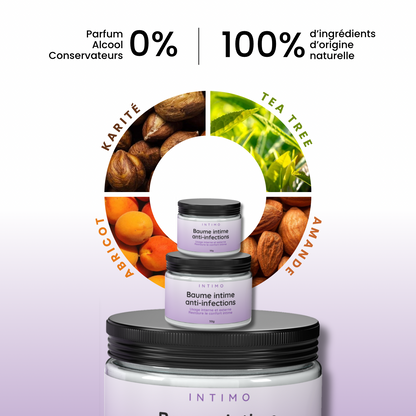 Pack Hygiène Intime