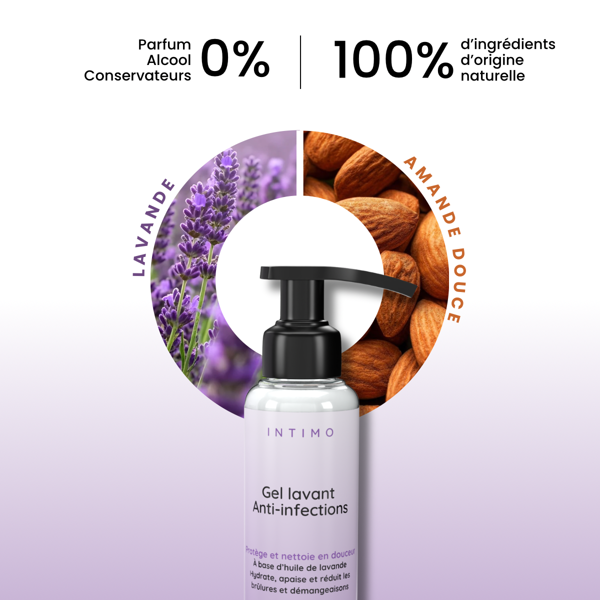 Pack Hygiène Intime