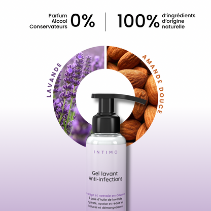 Pack Hygiène Intime